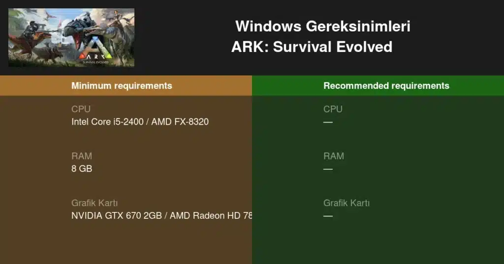 Ark Survival Evolved Sistem Gereksinimleri