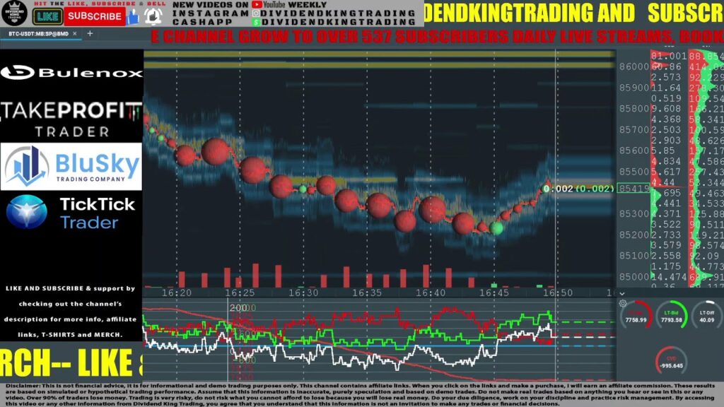 Live Bitcoin, Bookmap, Crypto Futures, Economic Agenda News #bitcoinLive #livestream #Live