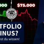 Bitcoin: Chance of Rally or will the Fed crash the Crypto market?