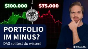 Bitcoin: Chance of Rally or will the Fed crash the Crypto market?
