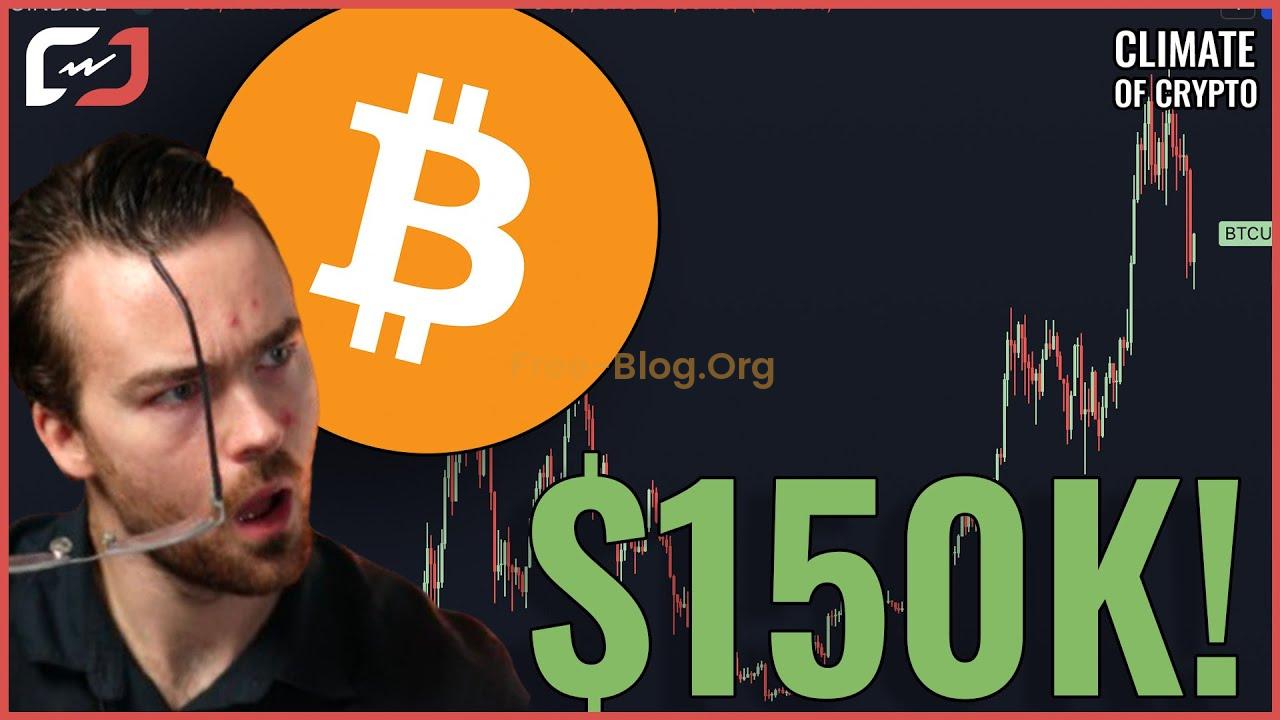 There will be a huge Bitcoin rally! ($ 150,000 Bitcoin comes in ___ months!) Bitcoin -price prediction