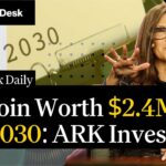Bitcoin worth $ 2.4 million in 2030: Ark Invest